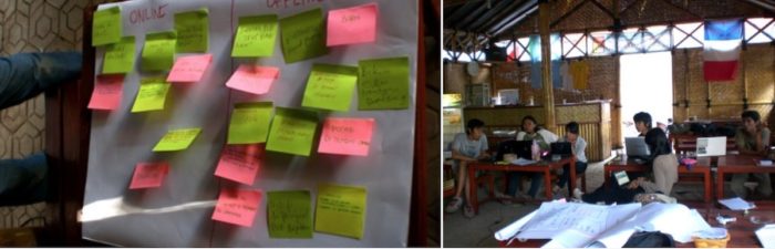 Makassar Tour Banner