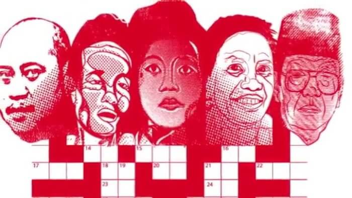 Pelanggaran HAM di Sekitar Kita