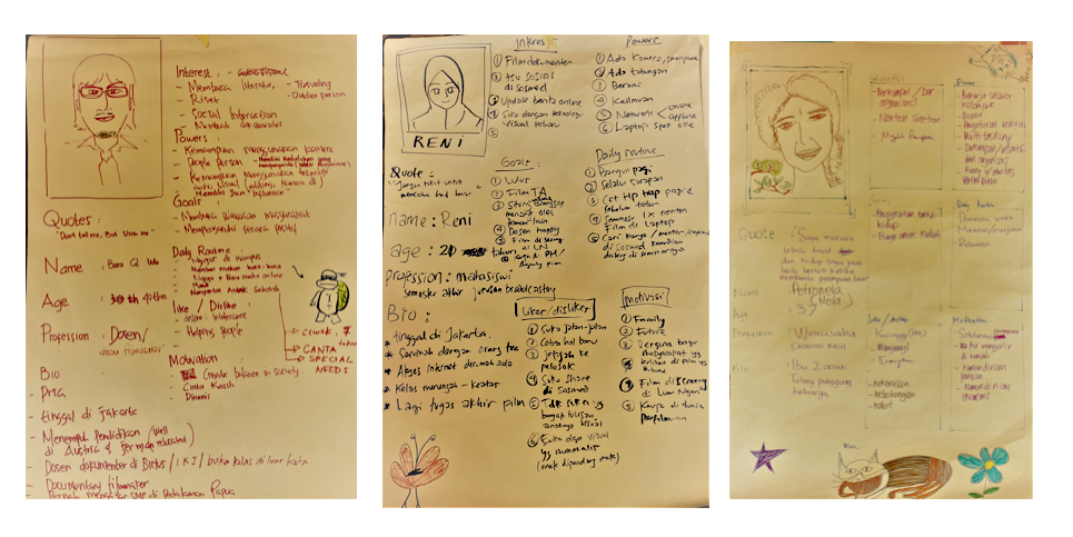 Lab Kreasi Bersama Video for Change Impact Toolkit